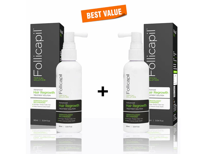 Aclaris Follicapil Topical Solution - Image 4