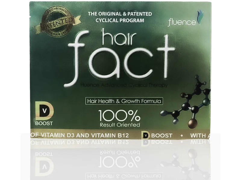 Customised Hair Fall Control Kit: Aclaris, Clinikally, and Hair Fact (Unisex) - Image 4