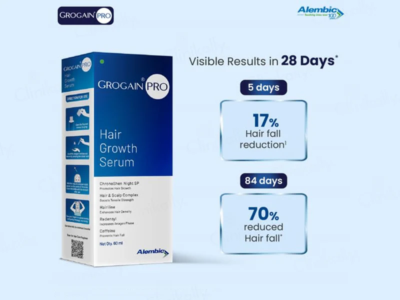Grogain Pro Hair Growth Serum - Image 5