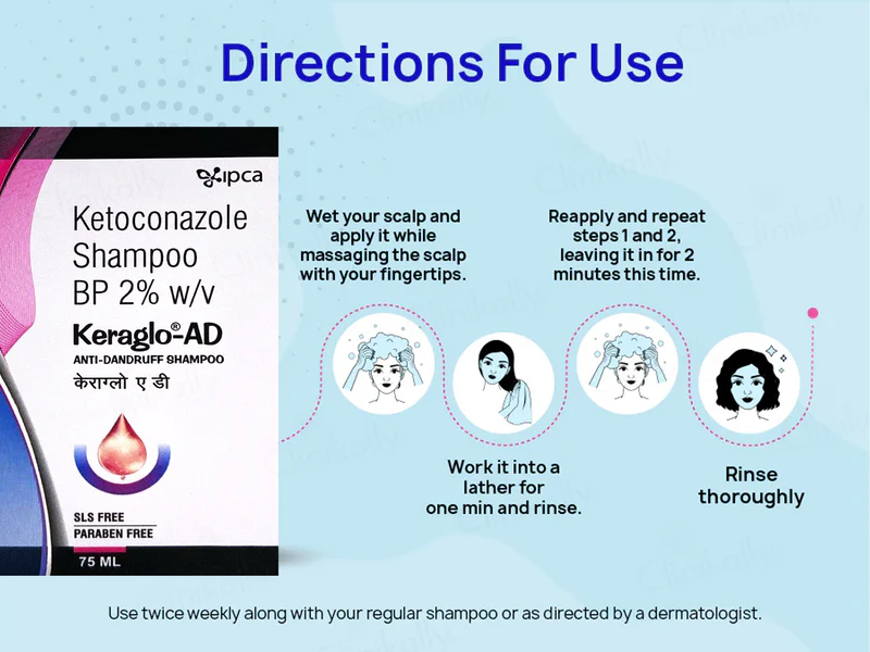 IPCA Keraglo-AD Anti-Dandruff Shampoo - Image 5