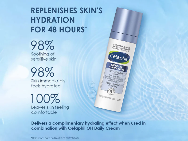 Cetaphil Optimal Hydration 48H Activation Serum - Image 5