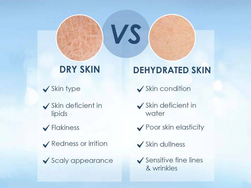 Cetaphil Optimal Hydration 48H Activation Serum - Image 8